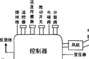 如何解决方太热水器故障码12问题（故障码12的原因和解决方法详解）