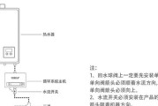 如何更换电热水器加热管（一步步教你更换电热水器加热管）