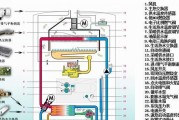 解决阿里斯顿壁挂炉显示ep故障的方法（在线维修指南）