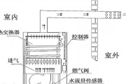 外国人拆解热水器的方法与注意事项（轻松学习拆解热水器）