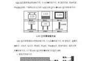 以风幕机现场安装方法为主题的详细指南（实用技巧和步骤让您轻松安装风幕机）