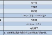 跑步机静电问题解析（原因）