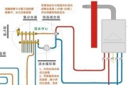 壁挂炉温度不启动的原因及解决方法（探究壁挂炉温度不启动的问题）