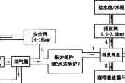 咖啡机为什么会有抽水声音（解析咖啡机抽水声音的原因和影响）