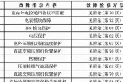 空调停电后无法开机的解决方法（遇到这种情况怎么办）