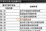 林内壁挂炉显示43故障代码原因（了解壁挂炉显示43故障代码的原因及解决方法）