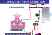 海尔空调温度传感器故障维修方法（解决海尔空调温度传感器故障的有效措施）