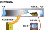 山西中央空调清洗方法（专业技巧与注意事项）