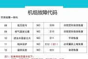 从零开始学电脑，轻松掌握电脑技能（初学者如何快速学习电脑基础知识）