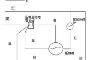 空调外机启动不了的原因和解决办法