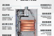 触摸屏燃气热水器安装指南（安装步骤详解）