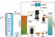 空气能热水器的工作原理及优势（高效节能、环保无污染）