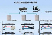 空调制冷技术的发展与应用（空气调节与制冷技术的关键探索及应用前景）