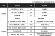 格力空调省电使用指南