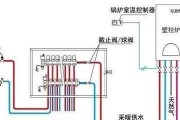 解决万和壁挂炉冷凝水过多问题的方法（有效避免壁挂炉冷凝水过多堵塞和泄漏的情况发生）