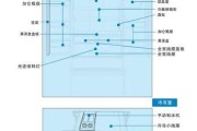 电冰箱检修与维护指南（了解常见问题和维修方法）