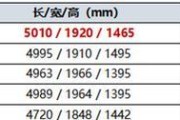 博世壁挂炉显示E8故障原因及解决方法（博世壁挂炉显示E8故障的可能原因和如何解决）