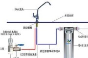 如何正确安装两路净水器，保障家庭饮水安全（简单易行的安装步骤）