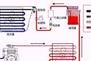 空调制热不足的原因及解决方法（探究空调制热不足的根源）