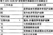 春兰空调故障代码F5及维修处理方法（详解春兰空调出现F5故障的原因以及正确的维修处理方法）