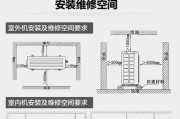 中央空调主机拆卸方法详解（学习如何正确）