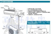 空调外机维修与安装方法详解（保证空调外机正常运行的关键技巧与步骤）