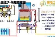 以巴特利壁挂炉漏水原因排查（解析壁挂炉漏水原因及应对措施）