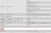 消除办公室复印机异味的有效方法（清新空气）