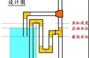 用鱼缸打造自制饮水机（将废旧鱼缸变废为宝）