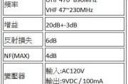 如何正确匹配电视机天线（掌握正确的天线匹配方法）