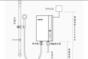 万家乐热水器故障排除及维修方法（解决万家乐热水器故障PP的有效方法）