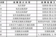 宾维空调E2故障原因及解决方法（探究宾维空调E2故障的含义与解决方案）