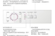 西门子洗衣机E21故障及解决方法（了解E21故障原因和快速修复办法）