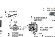 欧美油烟机的清洗方法（简单易行的清洗技巧）