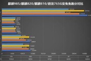 三星中央空调109故障及其解决方法（探索三星中央空调109故障的原因与解决方案）