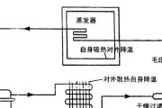 冰箱压缩机过热的原因及解决方法（探究冰箱压缩机过热的原因）