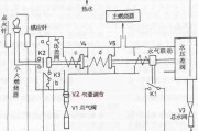 夏普空气能热水器报P8故障的解决方法（轻松应对夏普空气能热水器报P8故障）