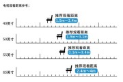 如何根据观看距离选择合适的电视尺寸？常见问题解答