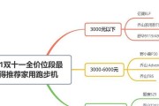 跑步机自动停止的原因及解决方法（常见问题汇总）