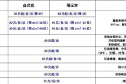 长宁电饭煲维修价格调查（长宁地区电饭煲维修费用普遍偏高）