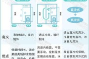 高效收纳西红柿的冰箱方法（保鲜延长西红柿寿命）