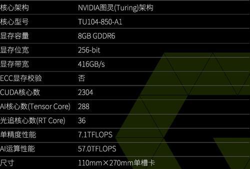 NVIDIA显卡性能排名揭秘