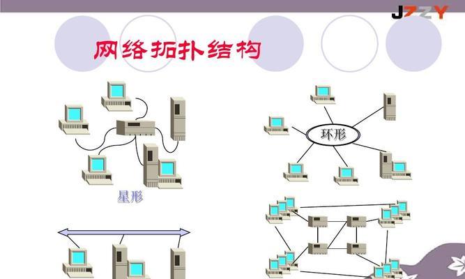 局域网常用的五种拓扑结构（了解局域网的拓扑结构）