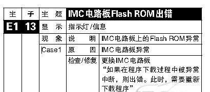 海尔空调故障F12原因解析及维修方法（解读海尔空调故障代码F12）