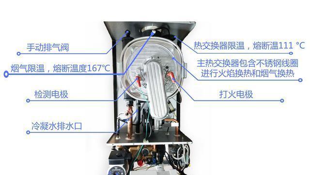 壁挂炉自动供暖循环泵故障解析（常见故障及维修方法）