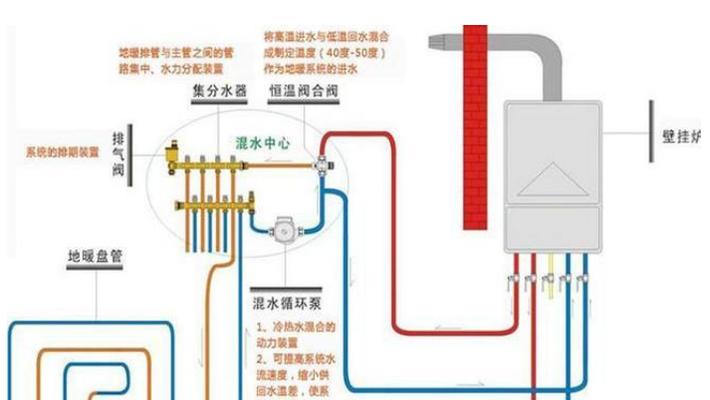 壁挂炉烧水一直跳的原因及解决方法（揭秘壁挂炉烧水跳的困扰）