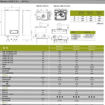 贝雷塔壁挂炉A04故障代码的含义及解决方法分享（贝雷塔壁挂炉A04故障代码的意义）