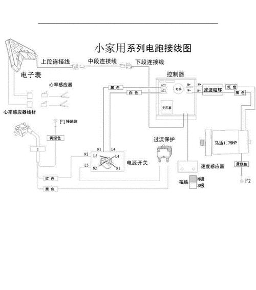 跑步机跳闸的维修方法（解决跑步机跳闸问题的简单技巧与注意事项）