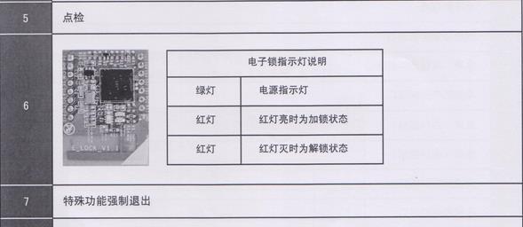 解决中央空调E2故障的有效方法（中央空调E2故障处理步骤及技巧）