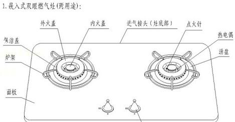 燃气灶调火故障解决方案（如何应对燃气灶无法调火的情况）